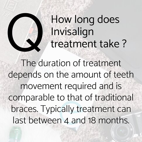 Invisalign Costs London from £52 per month