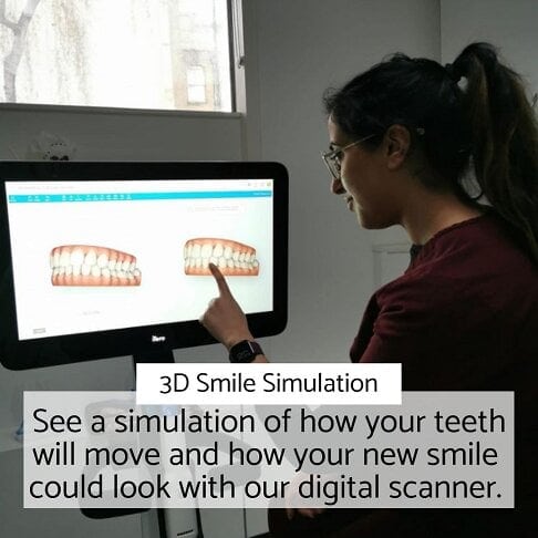 Orthodontist London | Whites Dental