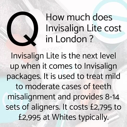 How much does Invisalign Lite cost in London